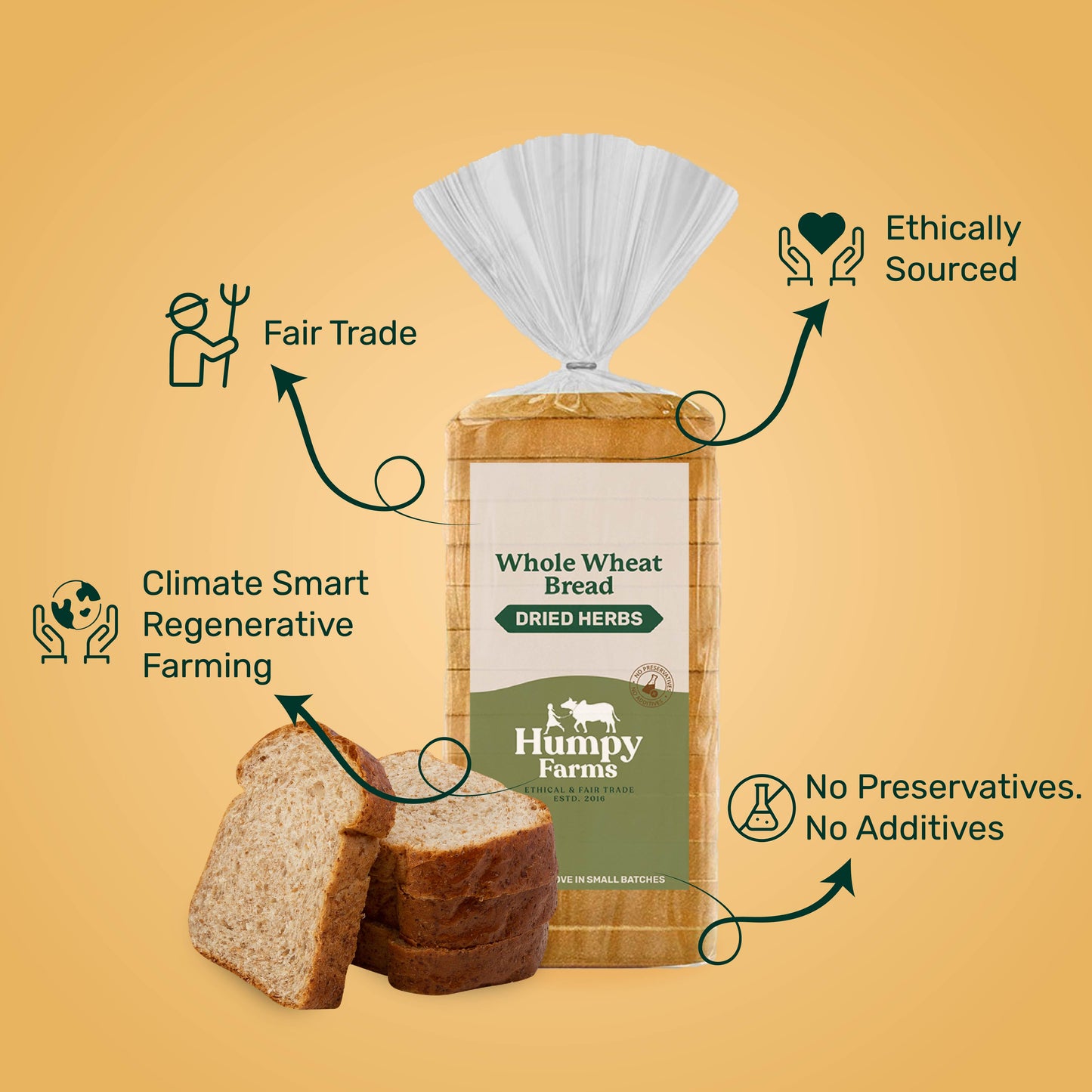 Dried Herbs Whole Wheat Bread