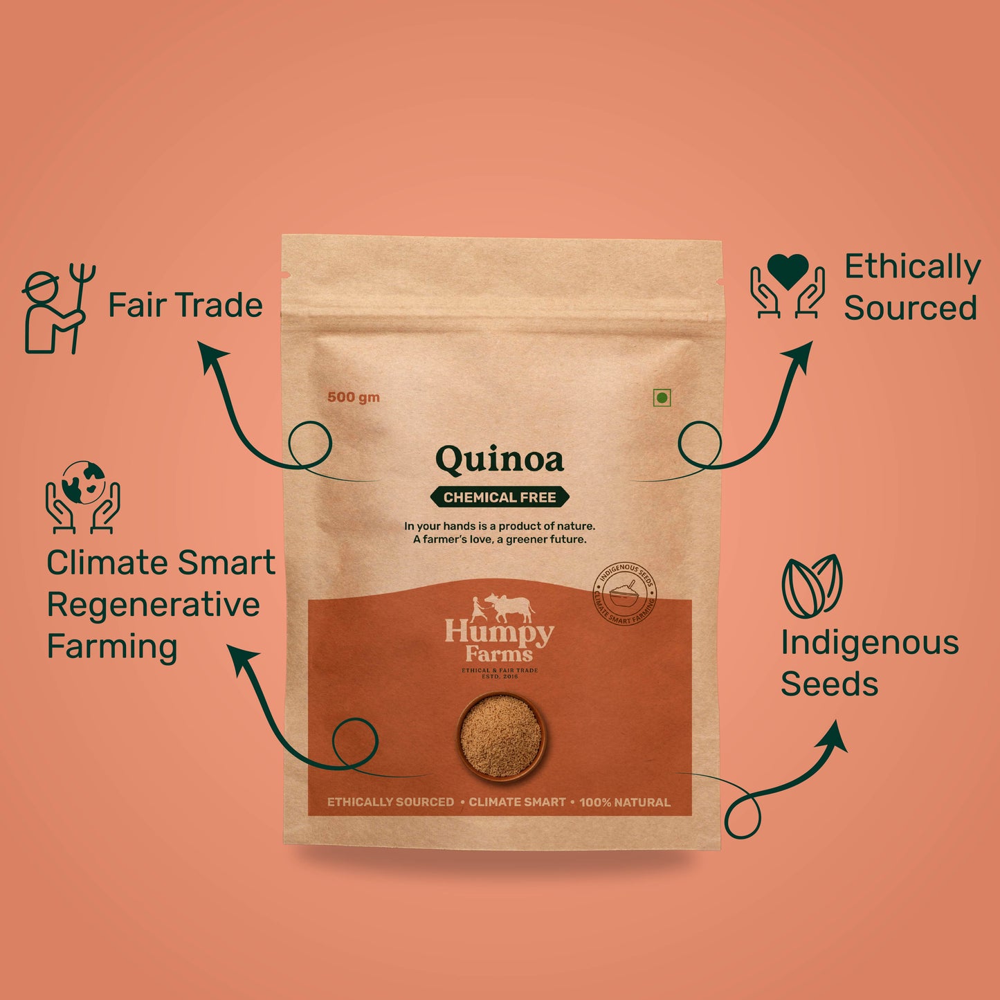 Quinoa