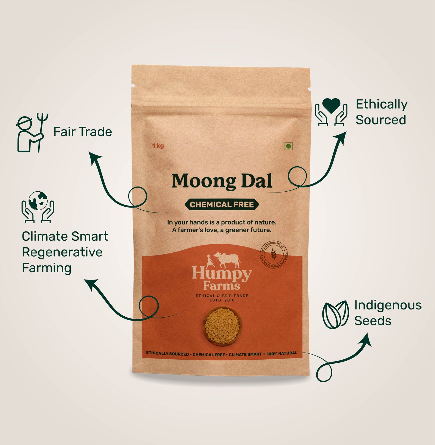 Moong Dal