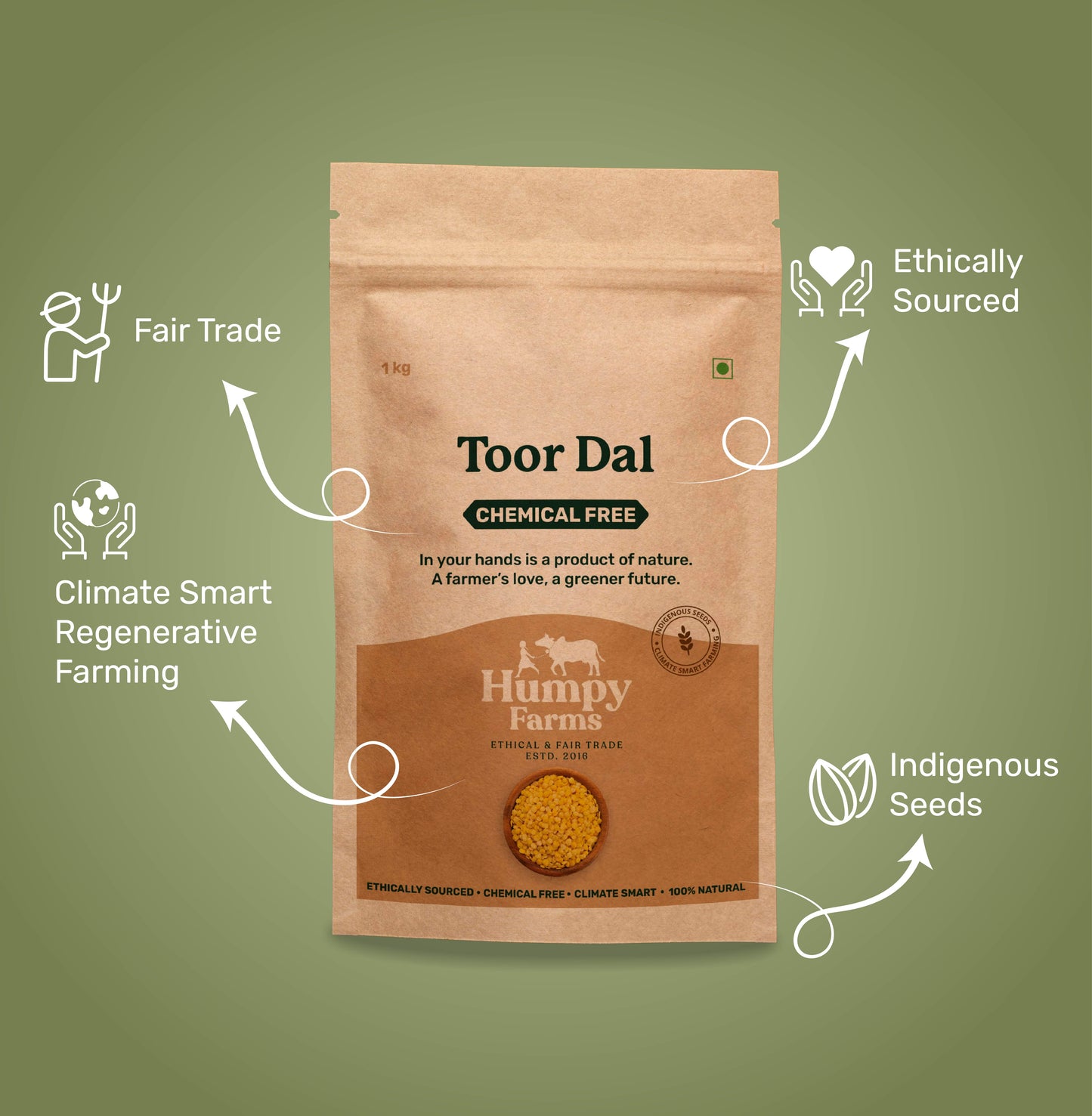 Toor Dal