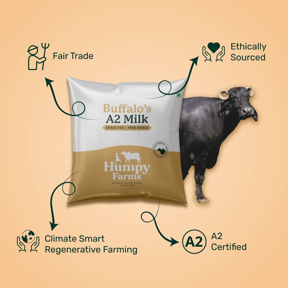 Desi Buffalo Milk (Pouch)