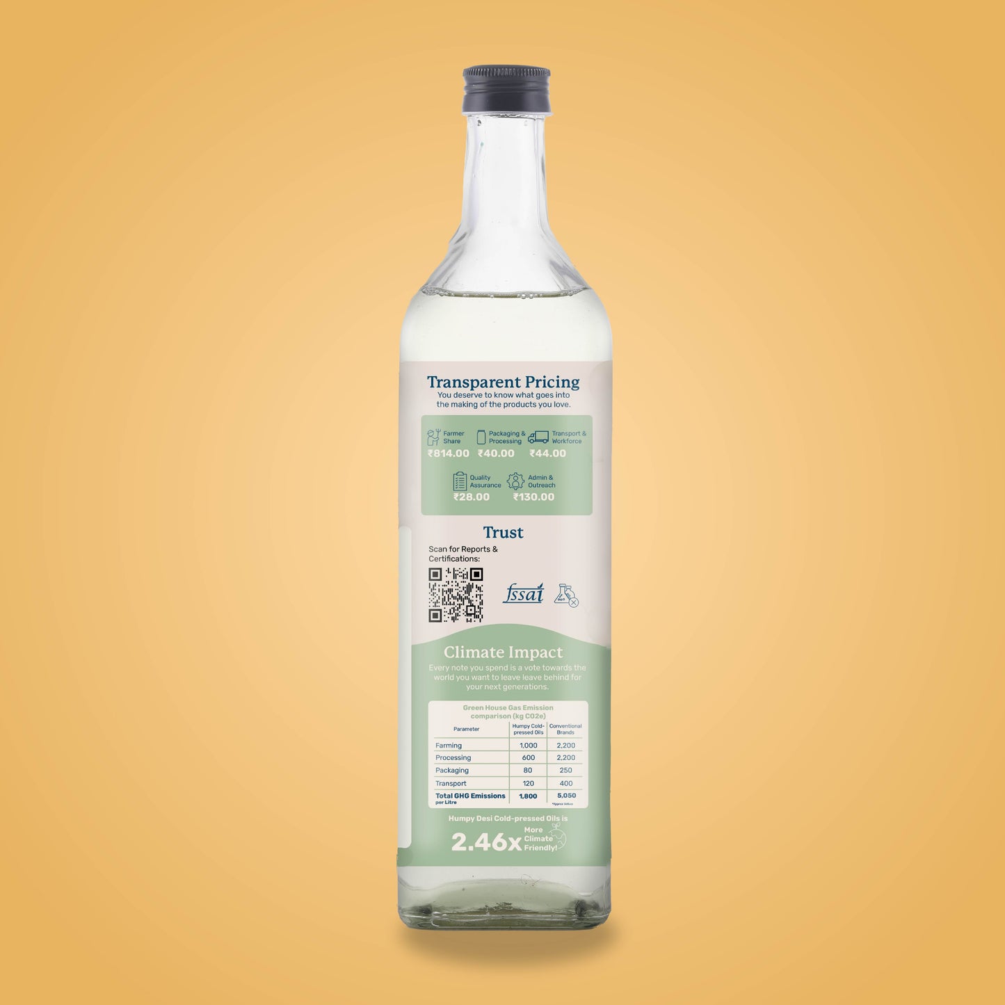 Coconut Oil