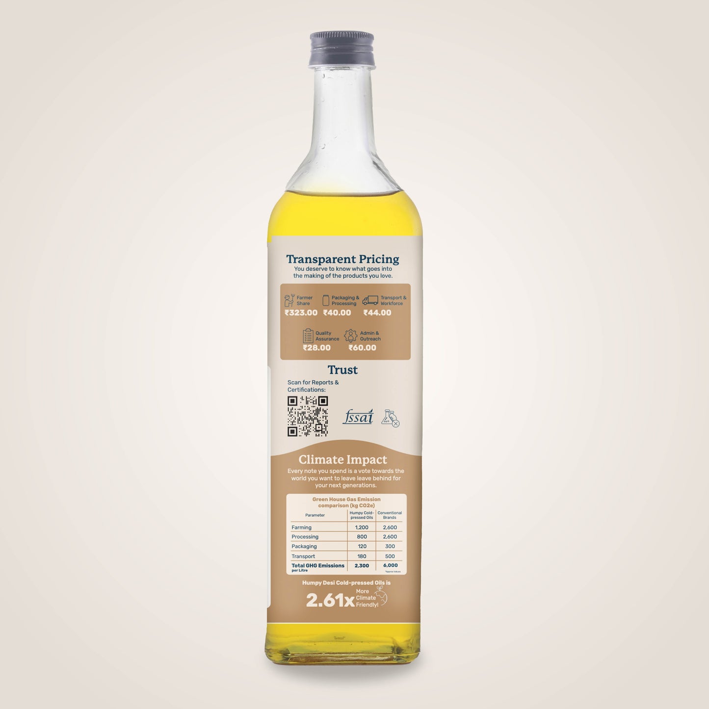 Groundnut Oil