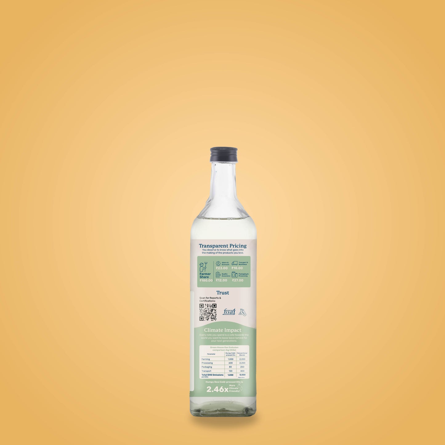 Coconut Oil