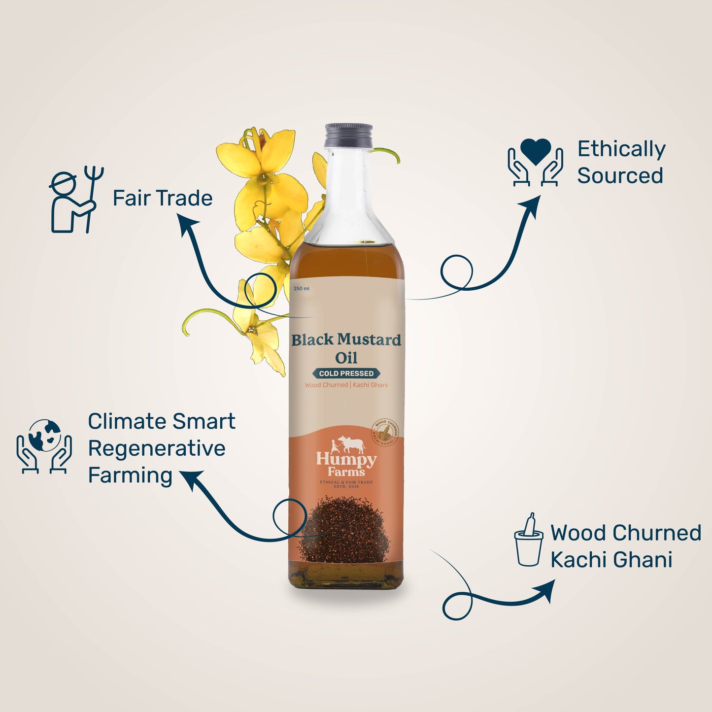 Black Mustard (Mohri) Oil