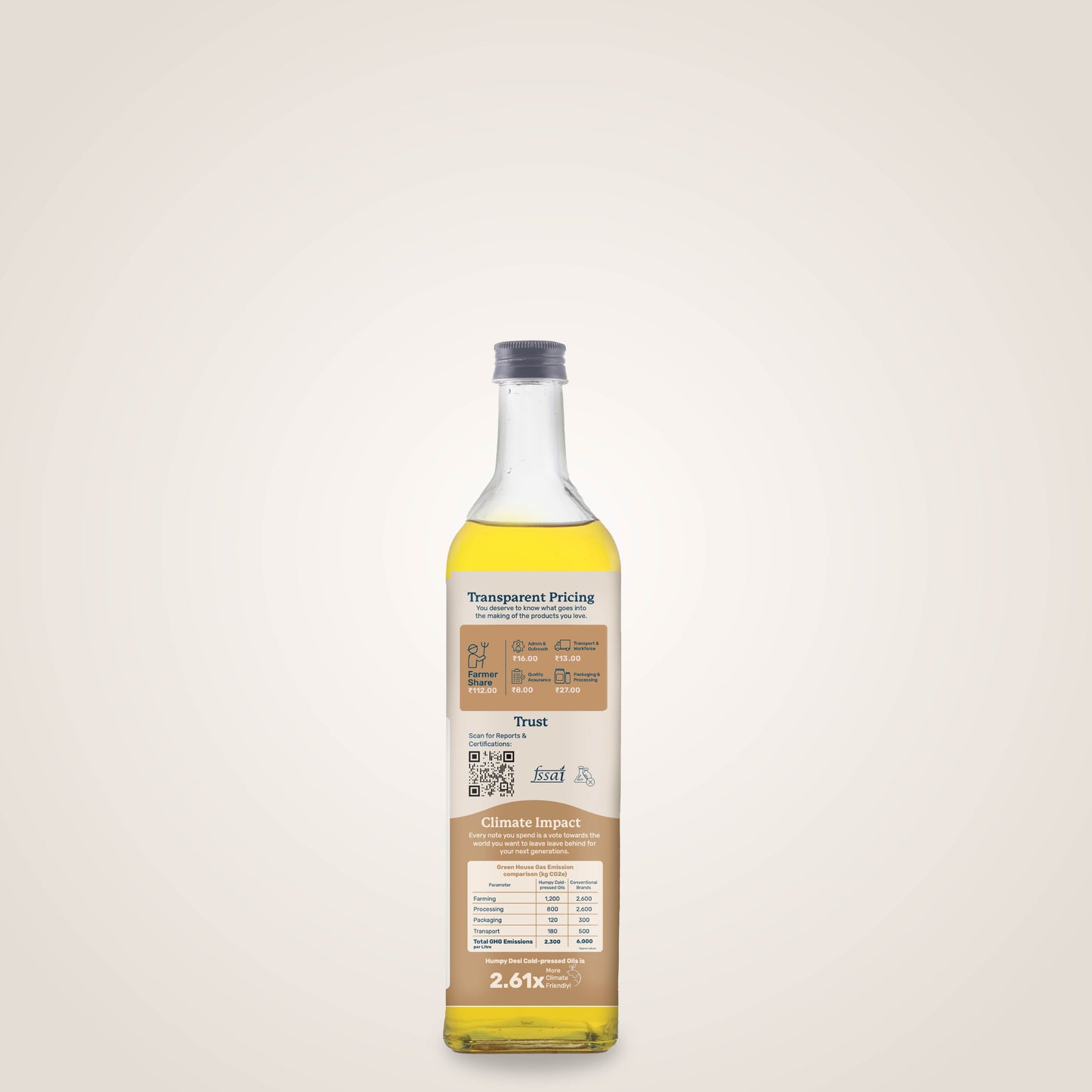 Groundnut Oil