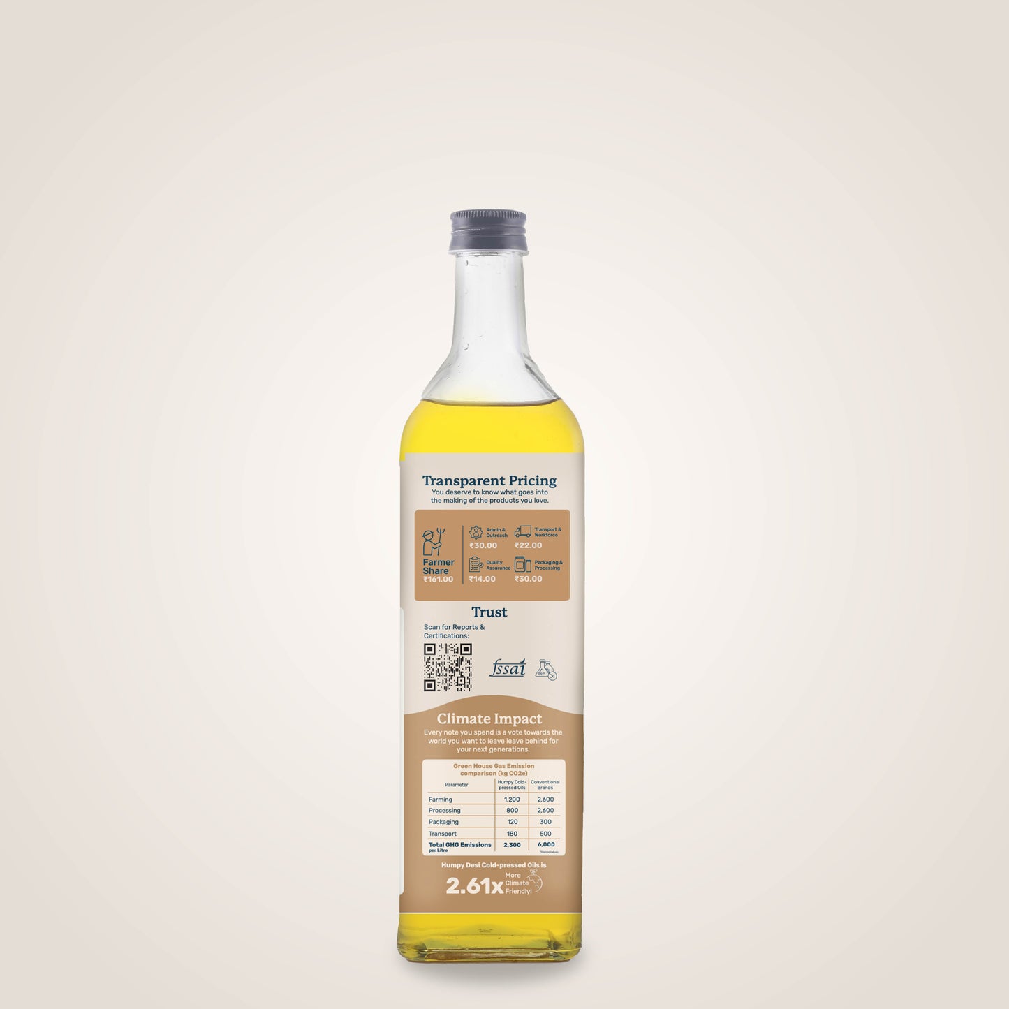 Groundnut Oil