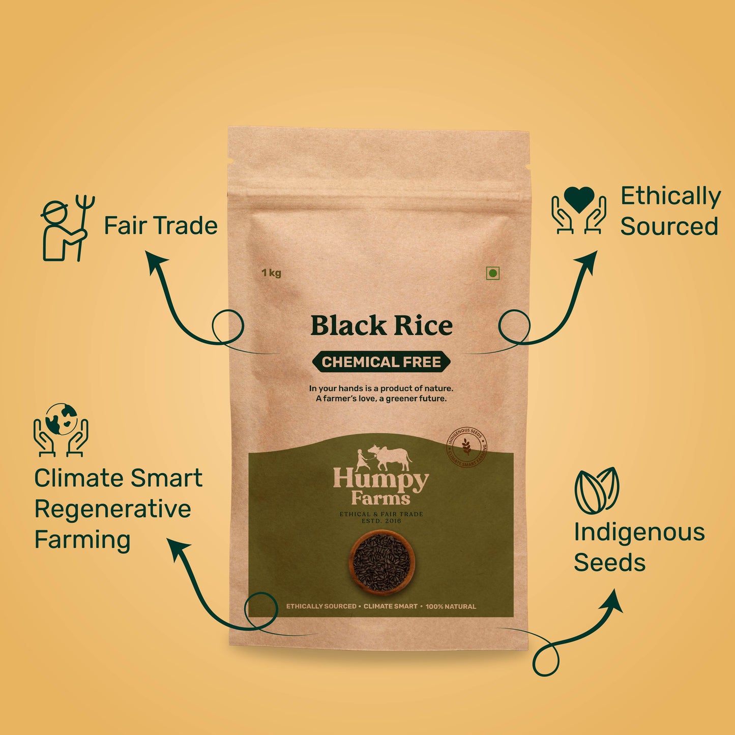 Organic Black Rice