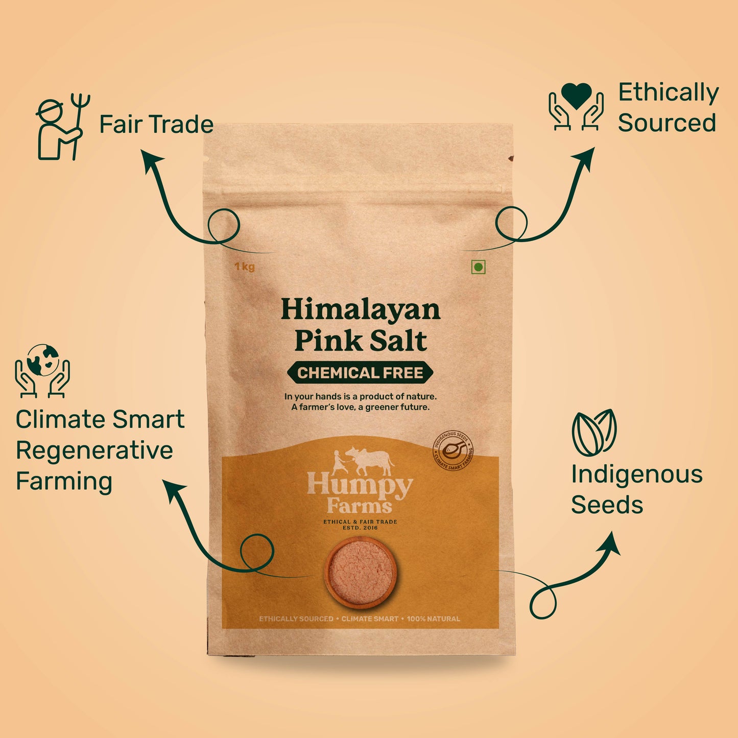 Himalyan Pink Salt