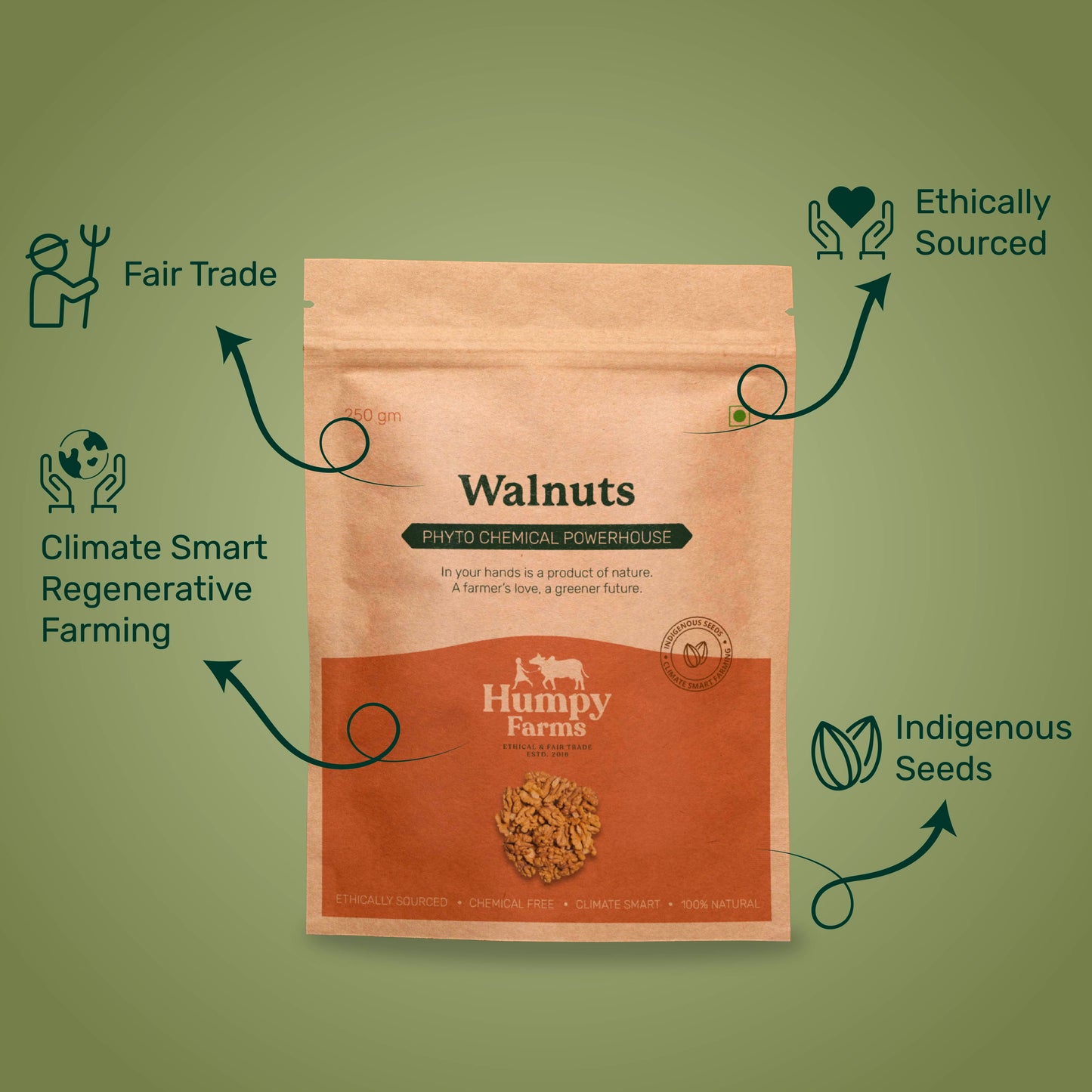 Organic Walnuts