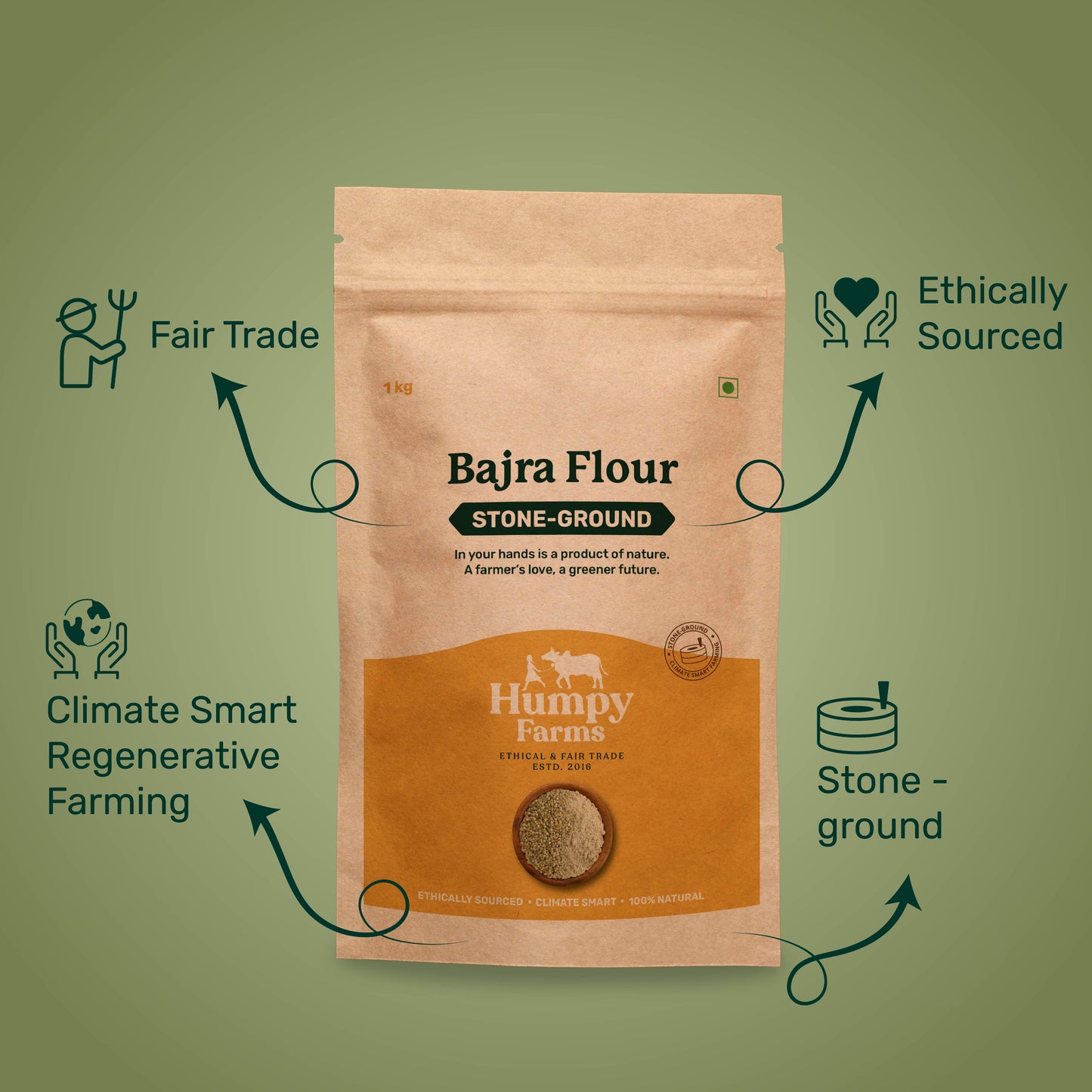 Bajra Flour