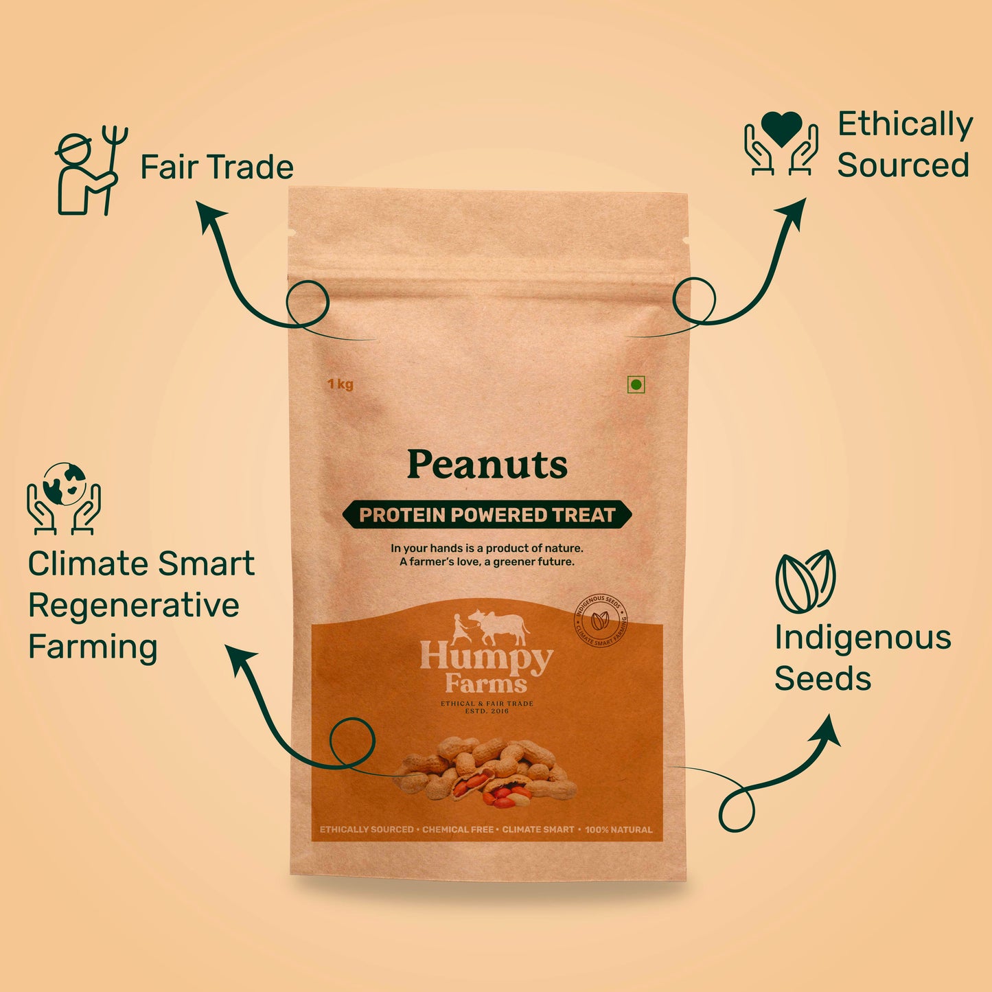 Organic Peanuts