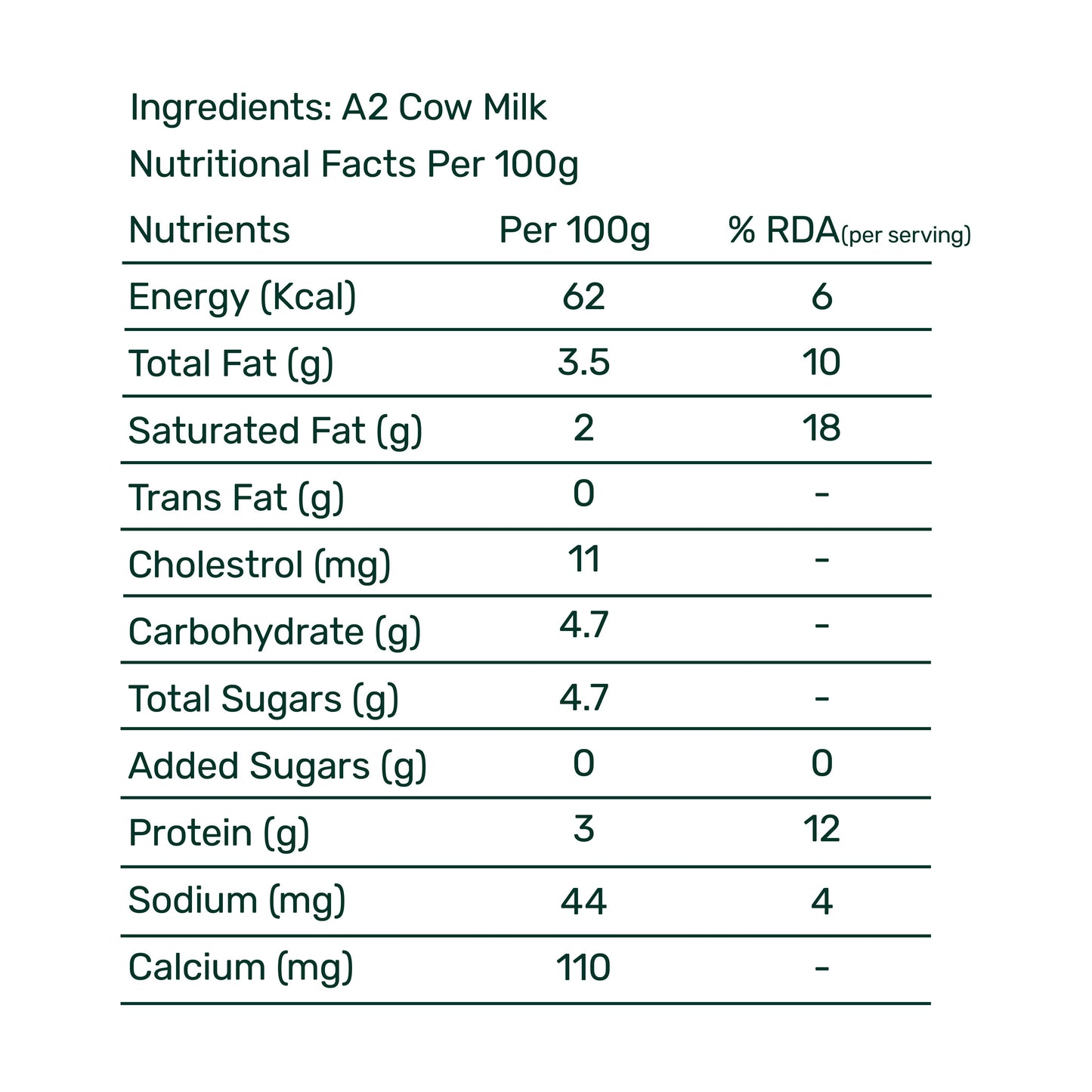 Desi Cow SMART Milk (Bulk Packaging)